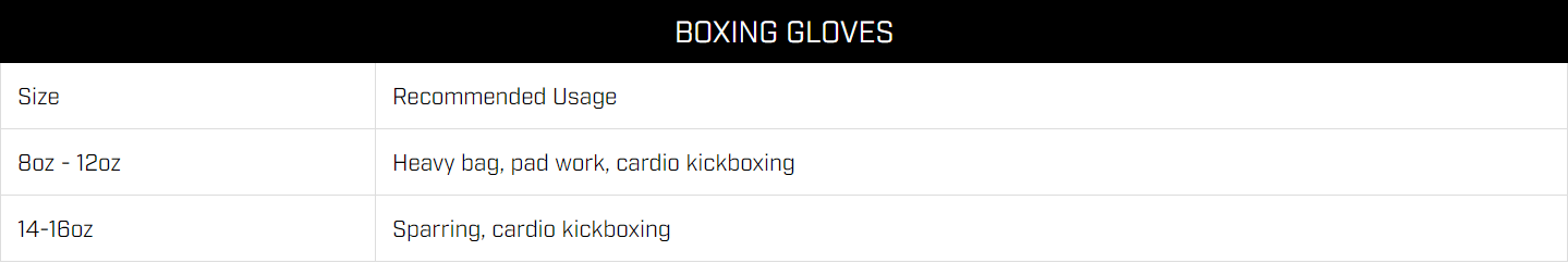 Hayabusa boxing gloves size chart